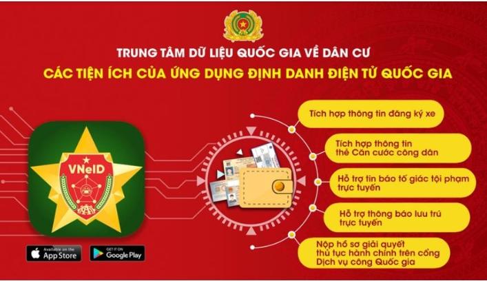 Hướng dẫn cài đặt ứng dụng VNeID và đăng ký, kích hoạt tài khoản định danh điện tử mức độ 1/mức...